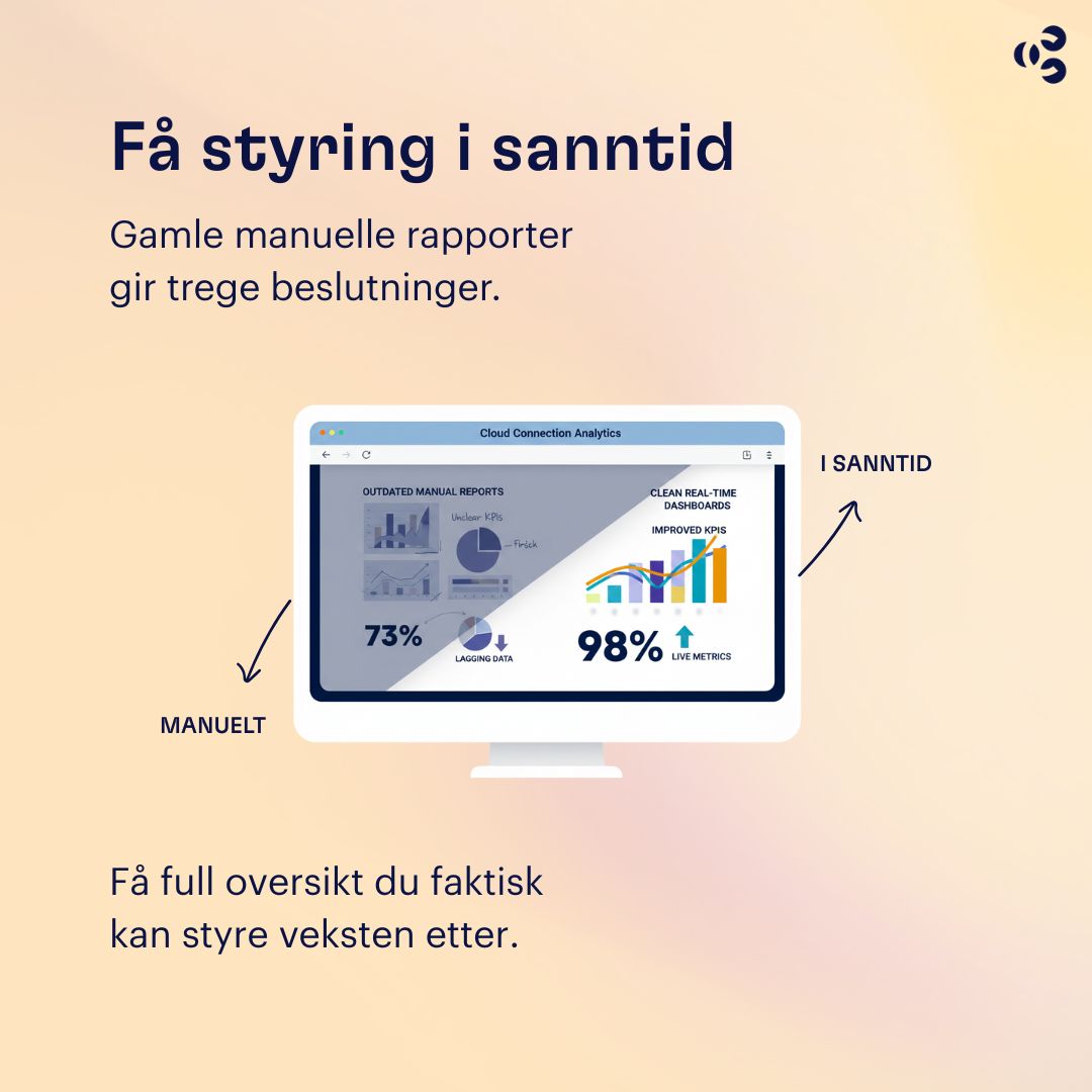 Cloud Connection AS ad