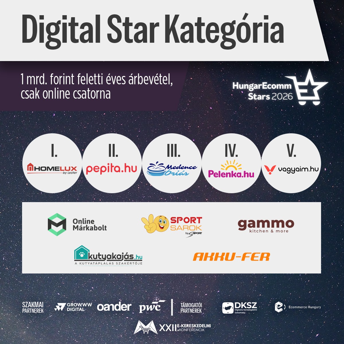 Growww Digital ad