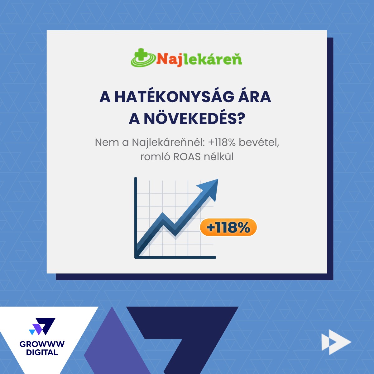Growww Digital ad