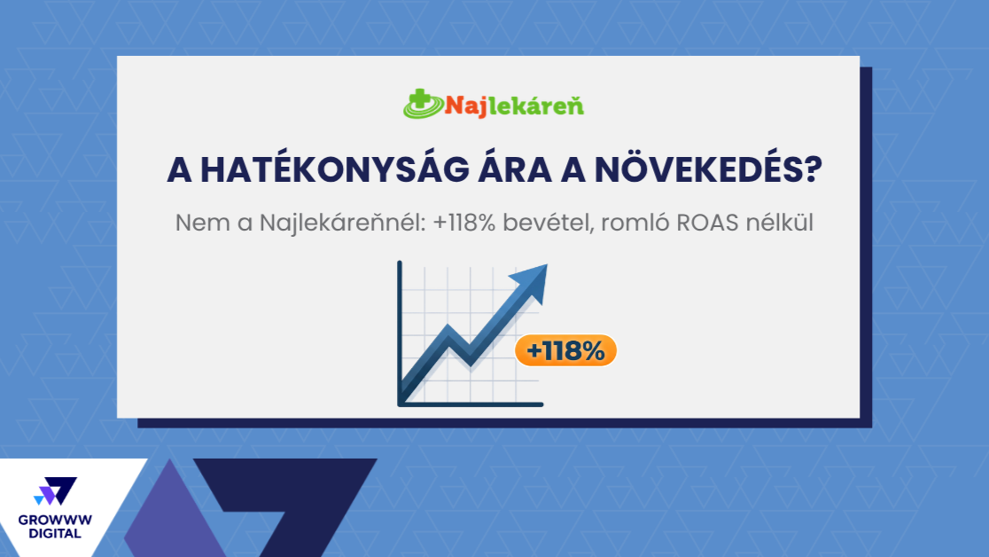 Growww Digital ad