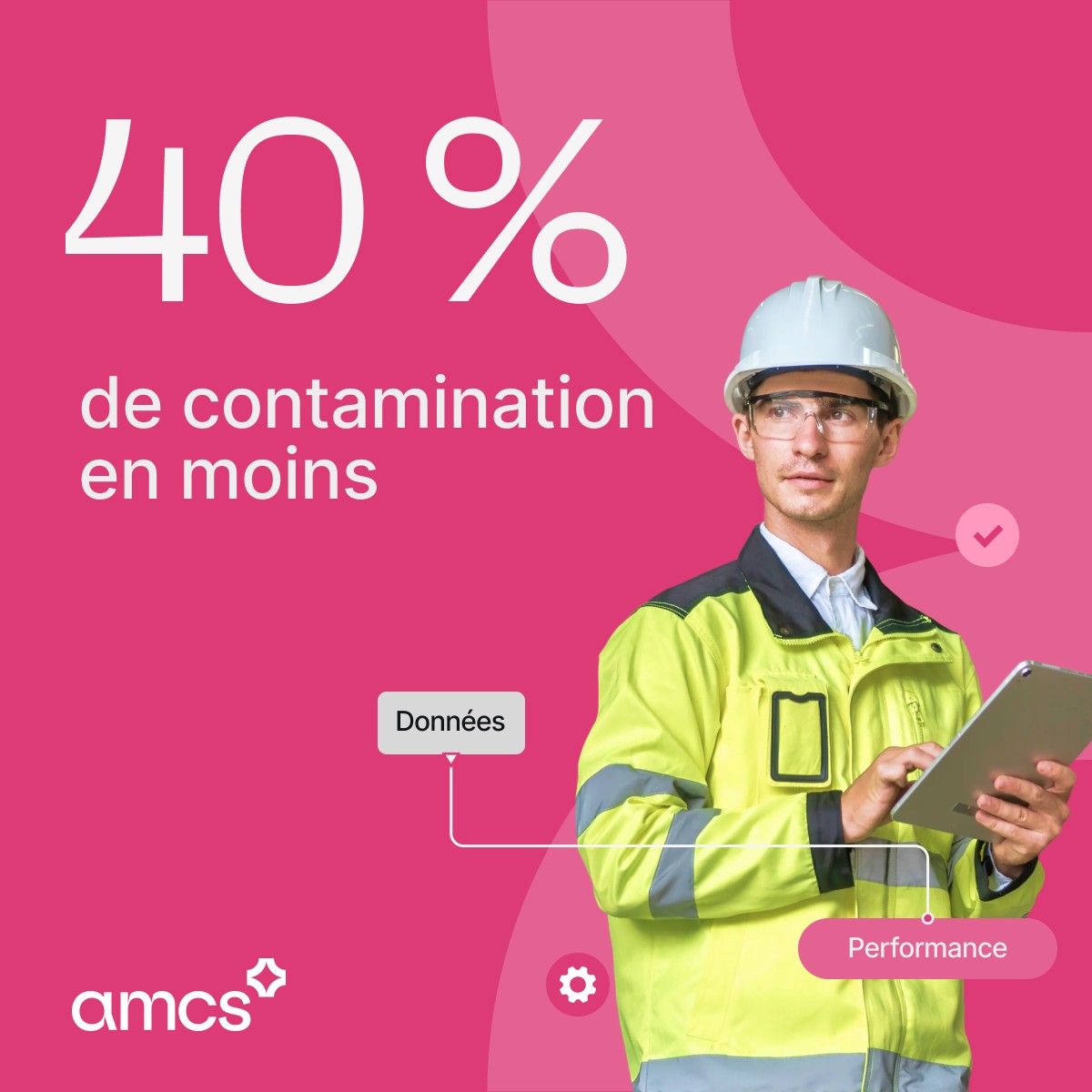 AMCS Group ad