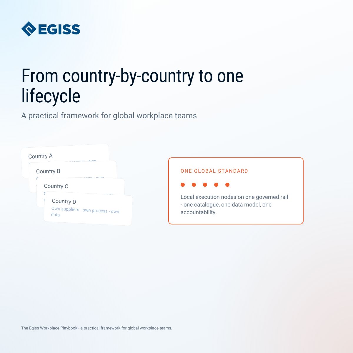 Egiss ad