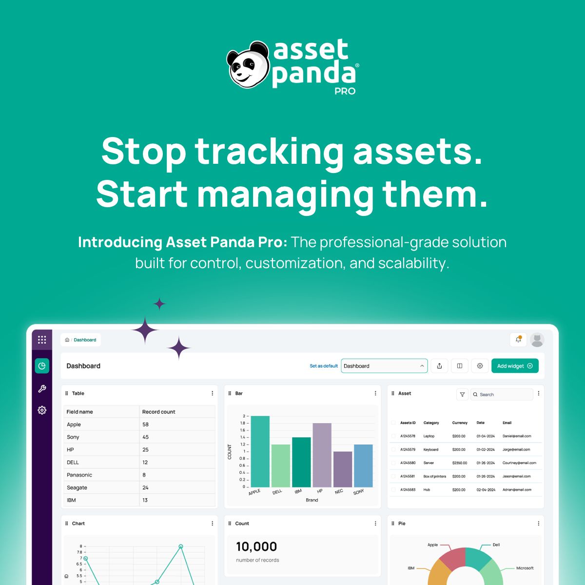 Asset Panda ad