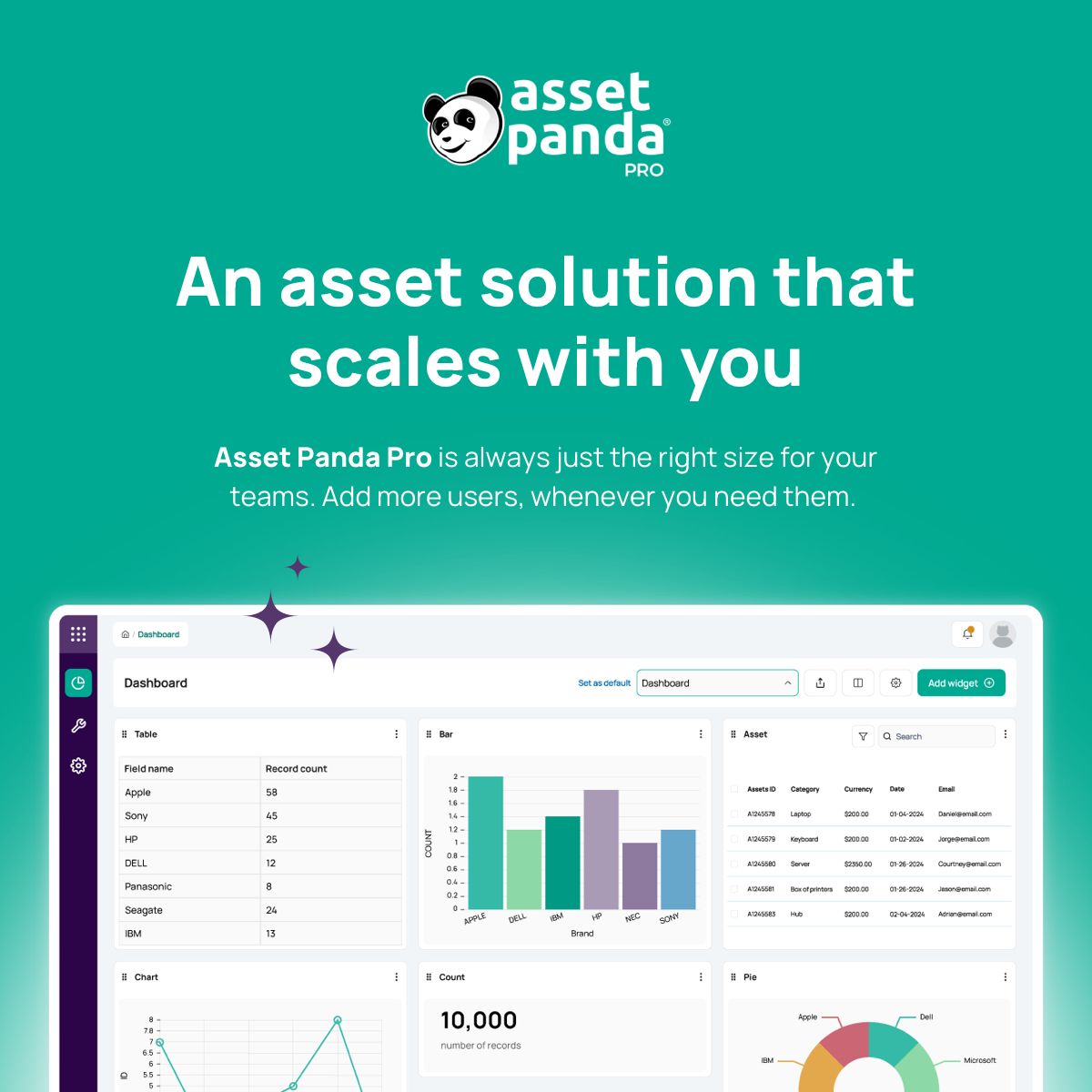 Asset Panda ad