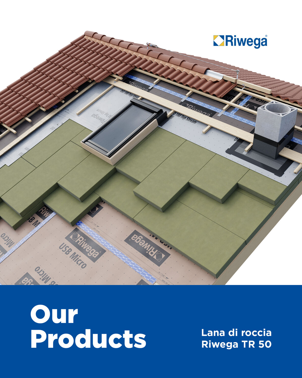 Riwega therm ad