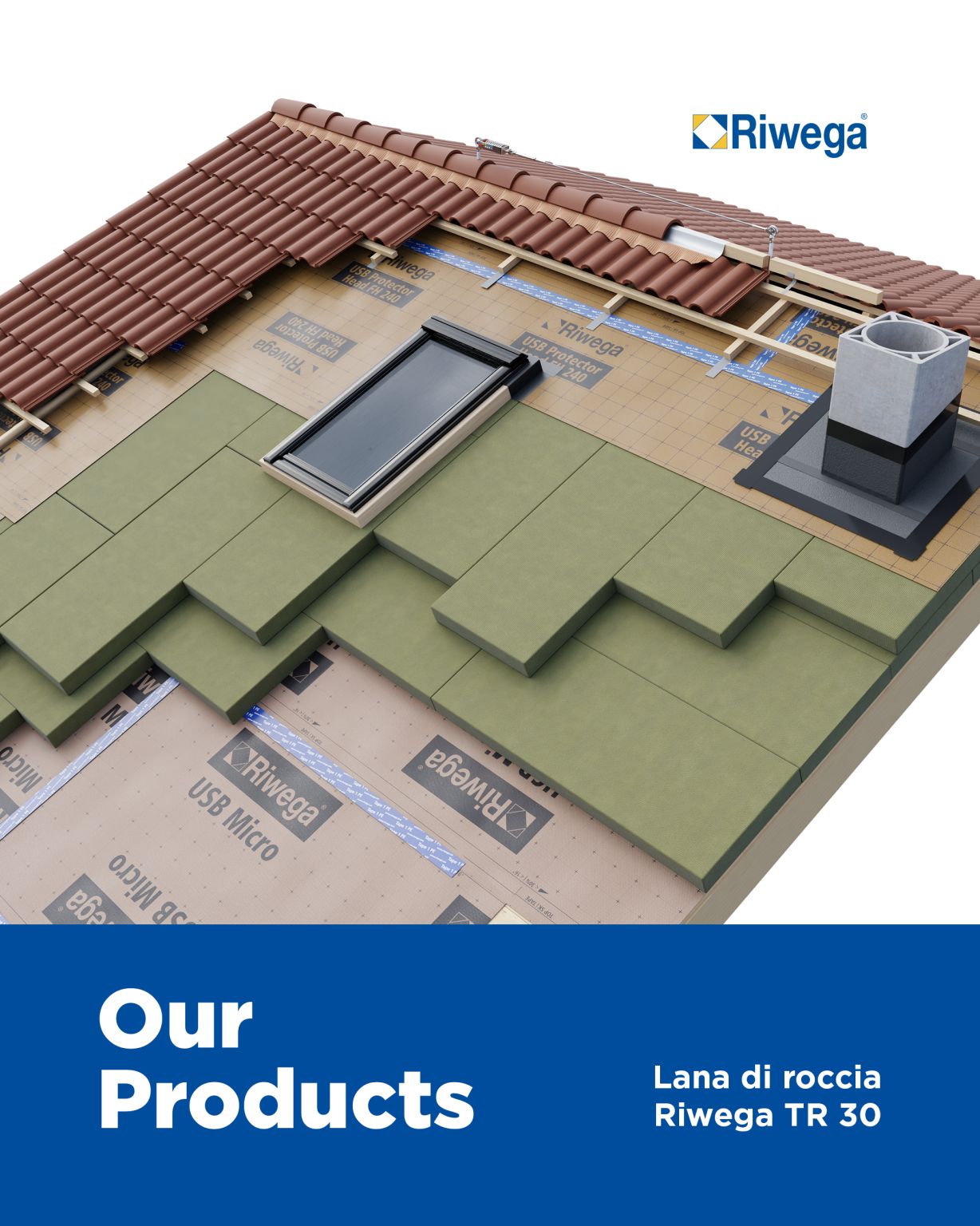 Riwega therm ad