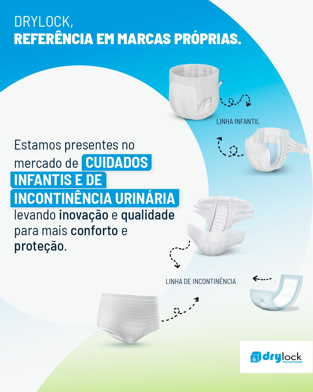 Drylock Technologies Latam ad