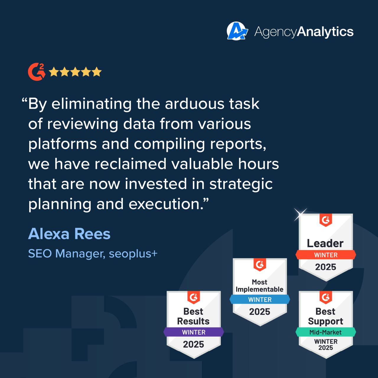 AgencyAnalytics ad