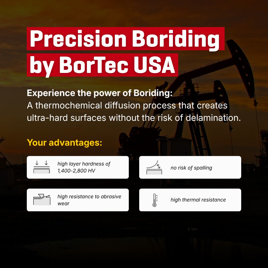 BorTec Group ad