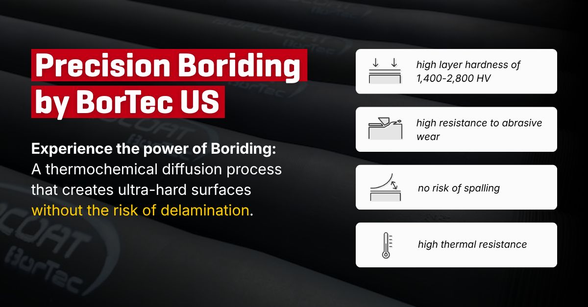 BorTec Group ad