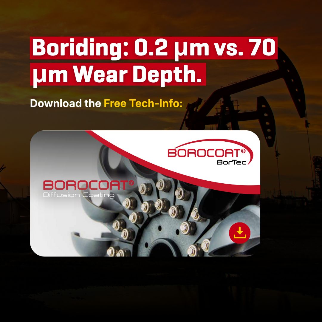BorTec Group ad