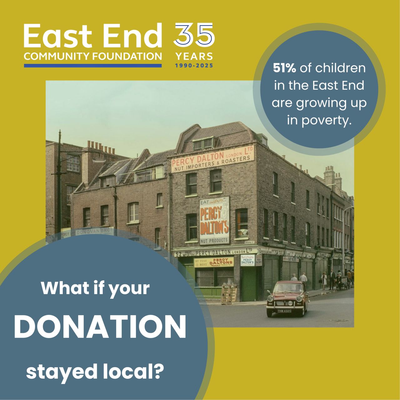 East End Community Foundation ad
