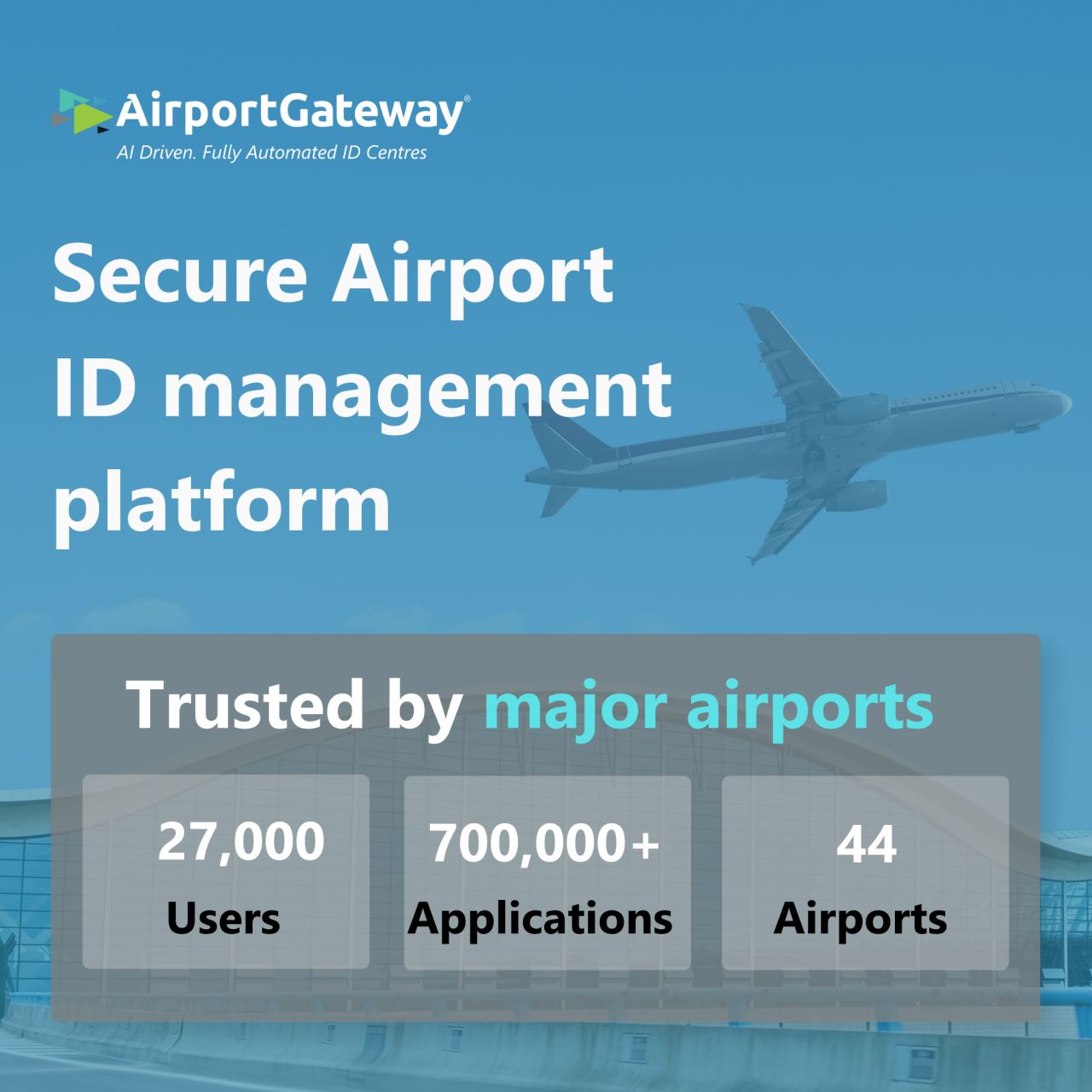 IDGateway® Limited ad