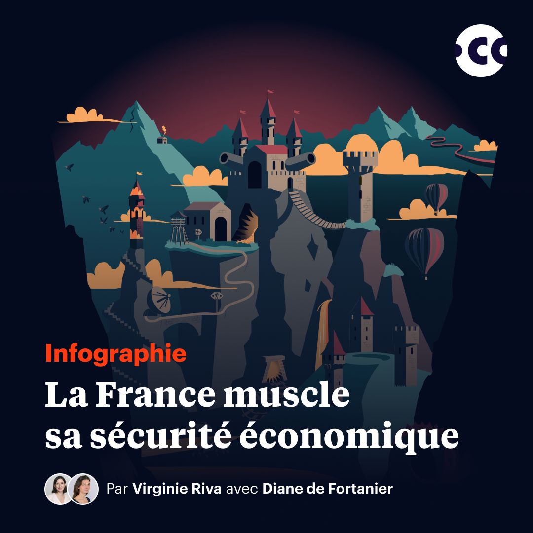 Contexte ad