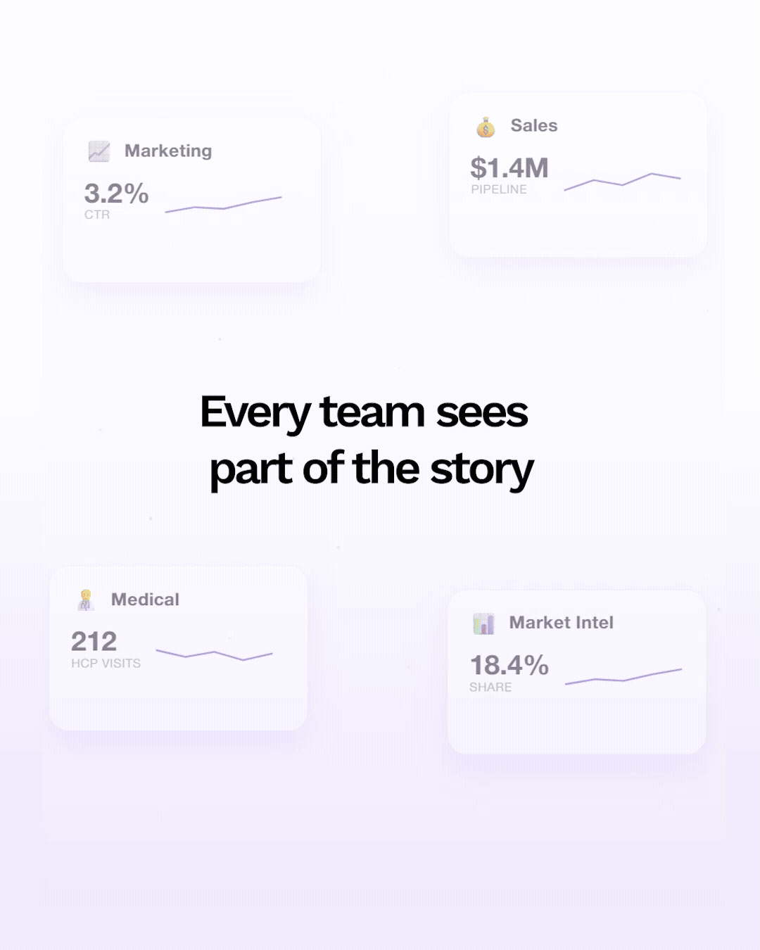 Doceree ad