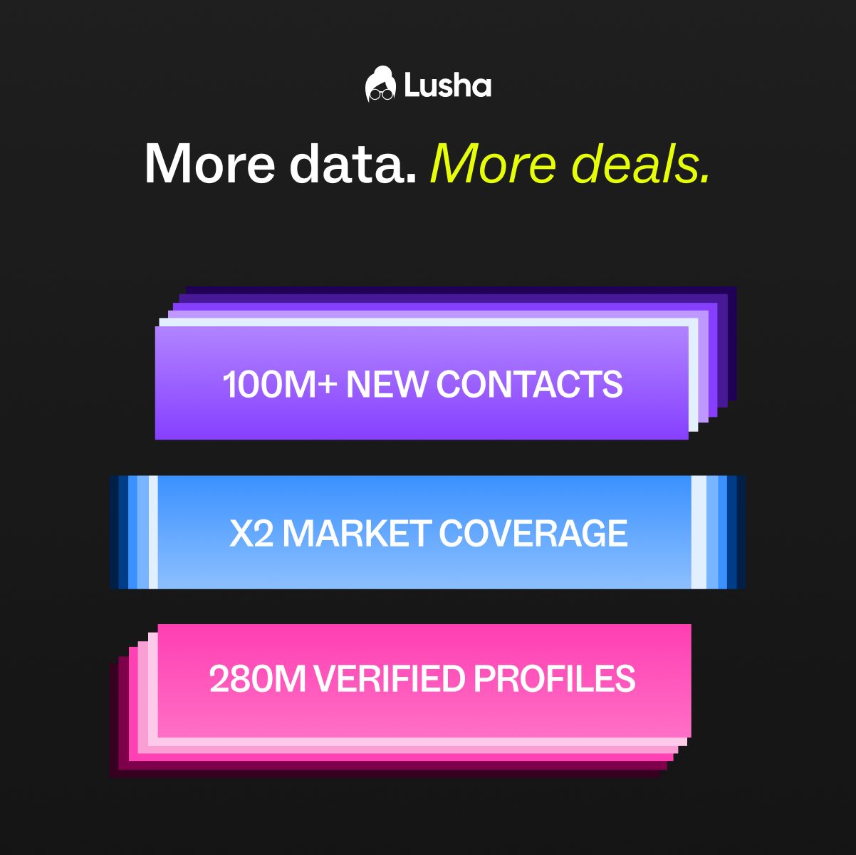 Lusha ad