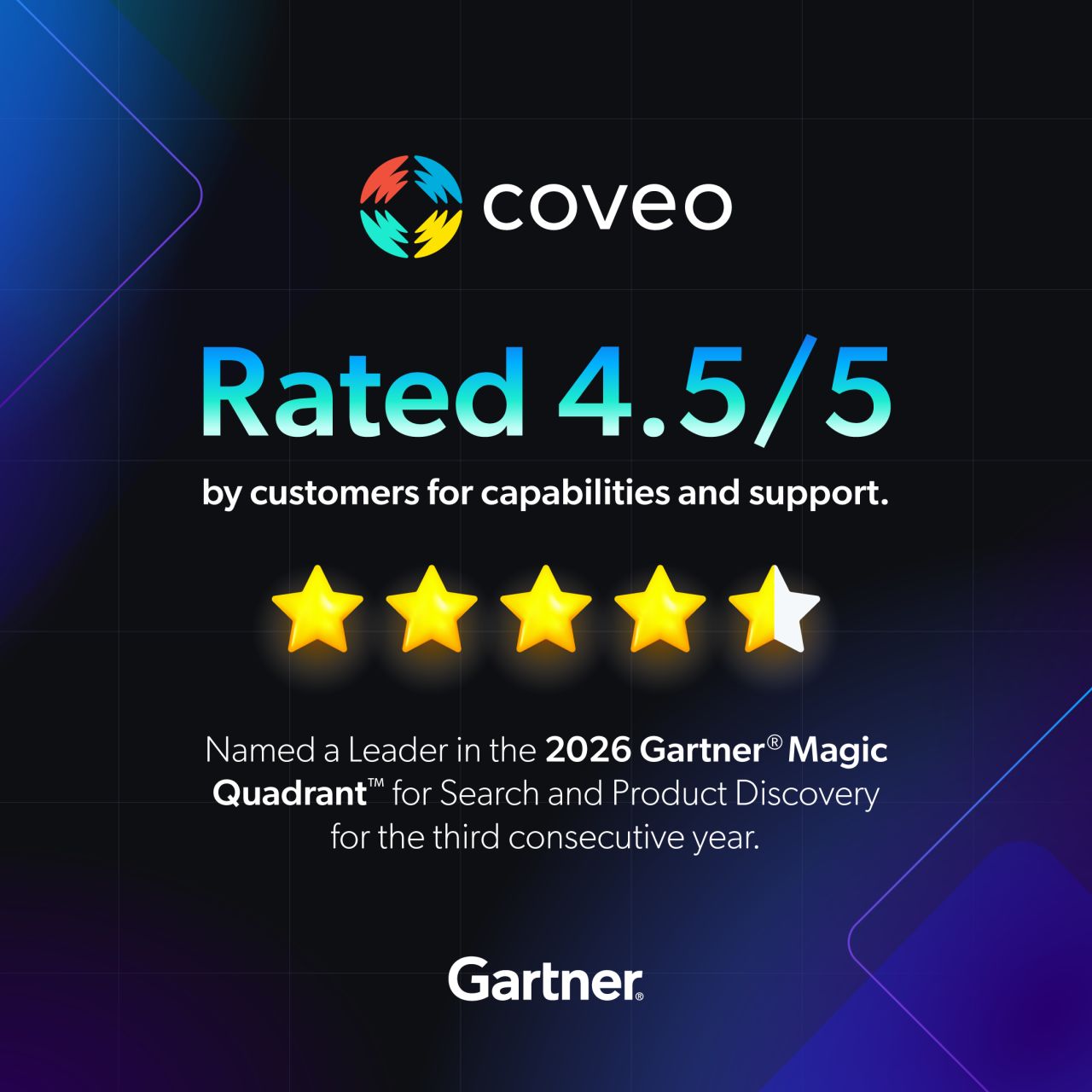 Coveo ad