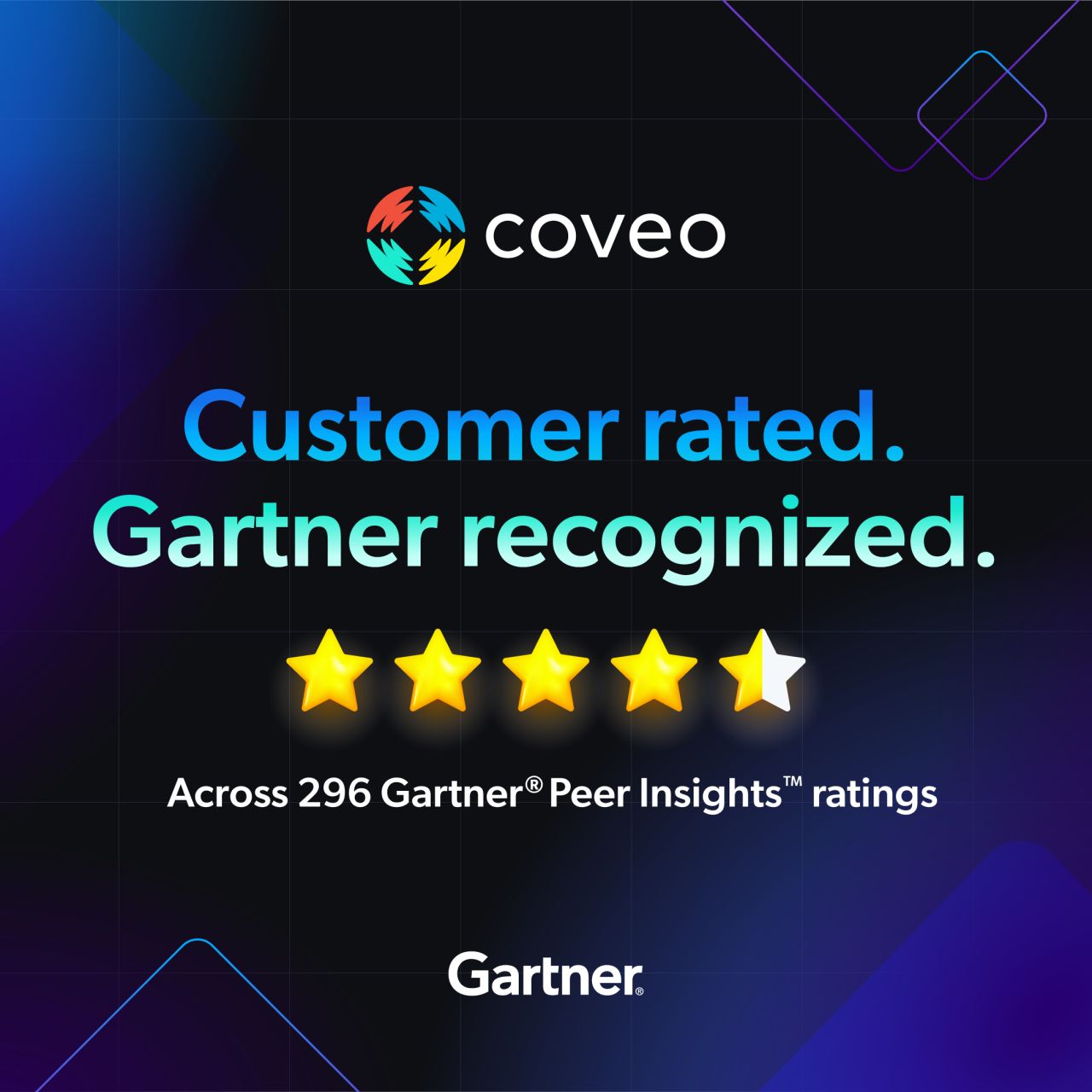Coveo ad