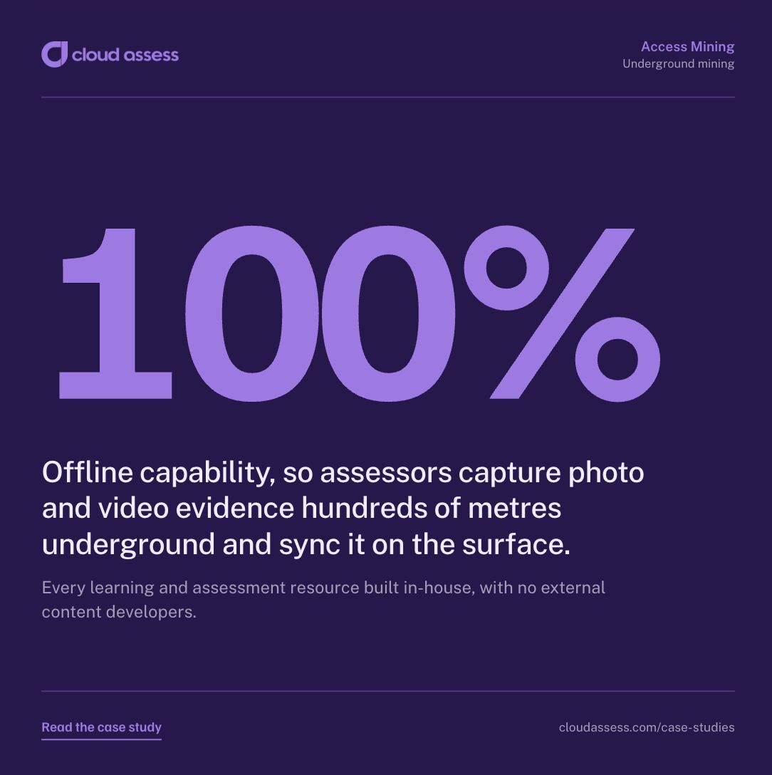 Cloud Assess ad