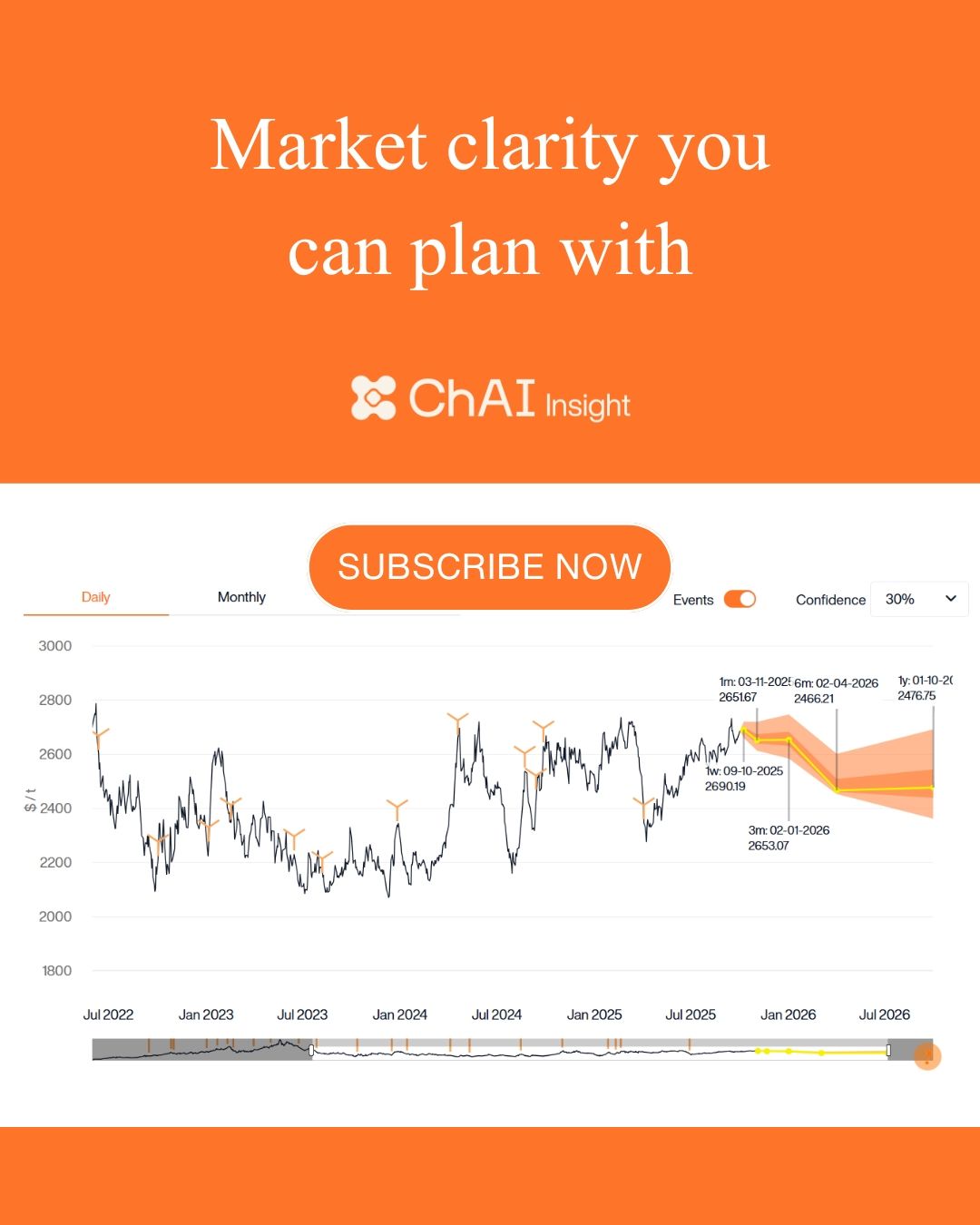 ChAI ad