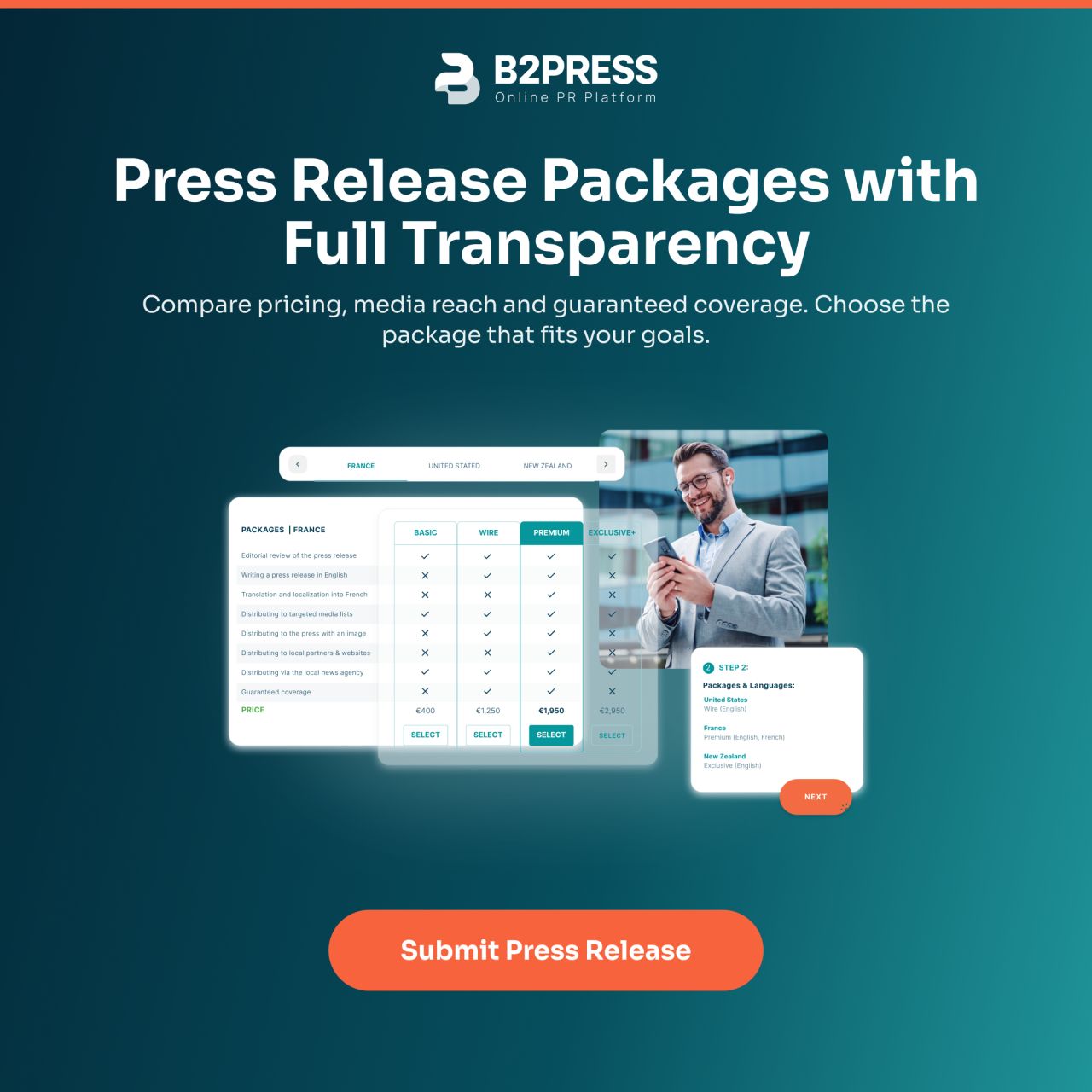 B2Press ad
