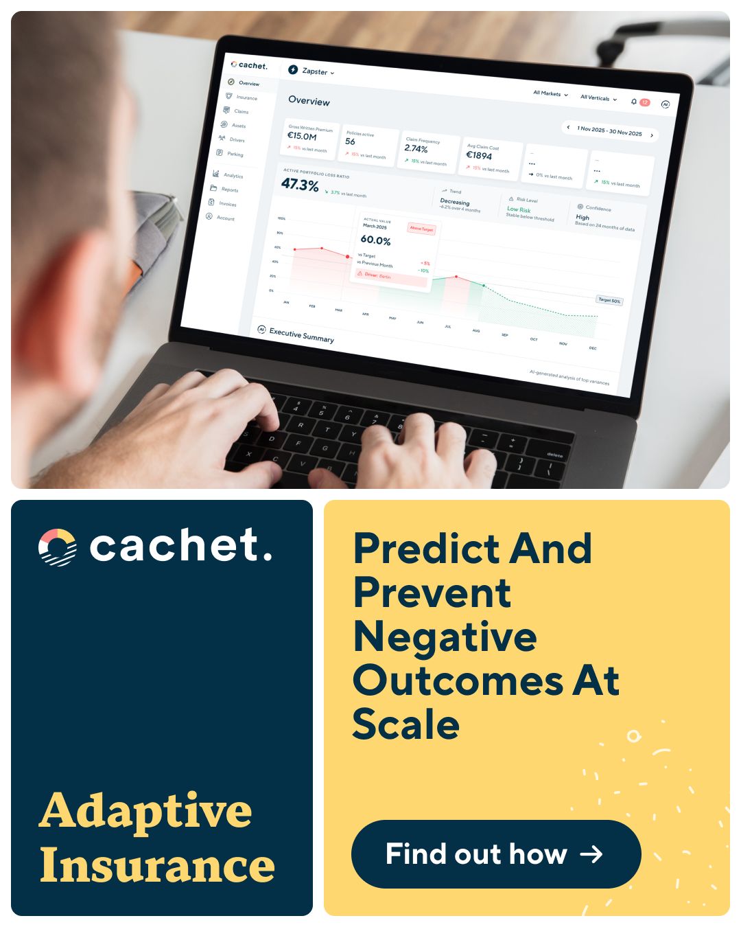 Cachet ad