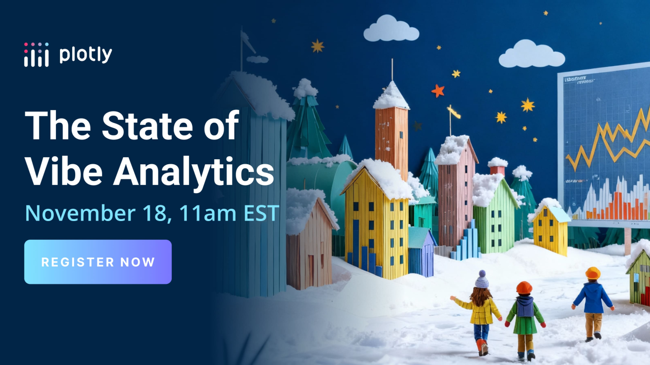 Plotly ad