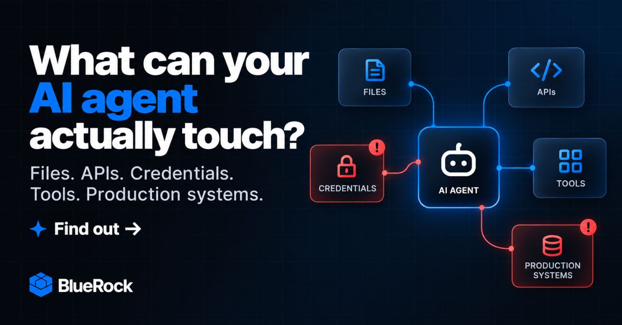 BlueRock.io ad