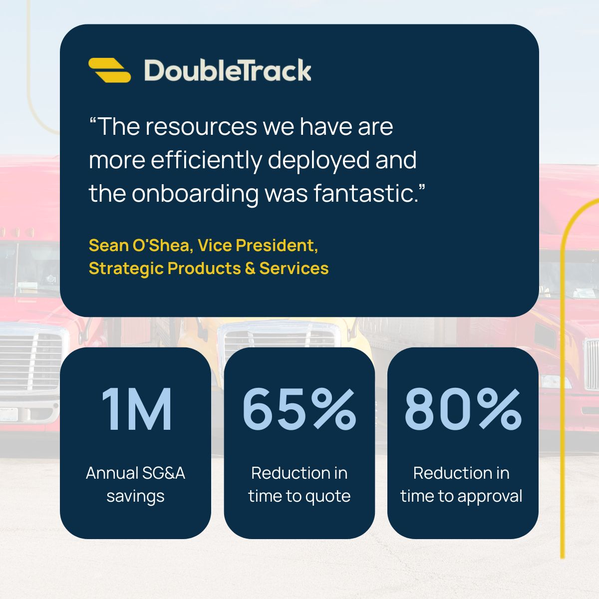 DoubleTrack ad