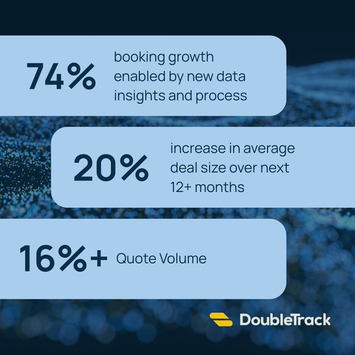 DoubleTrack ad