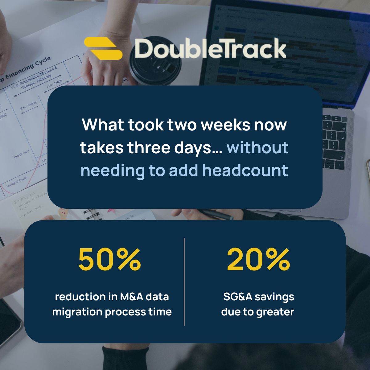 DoubleTrack ad