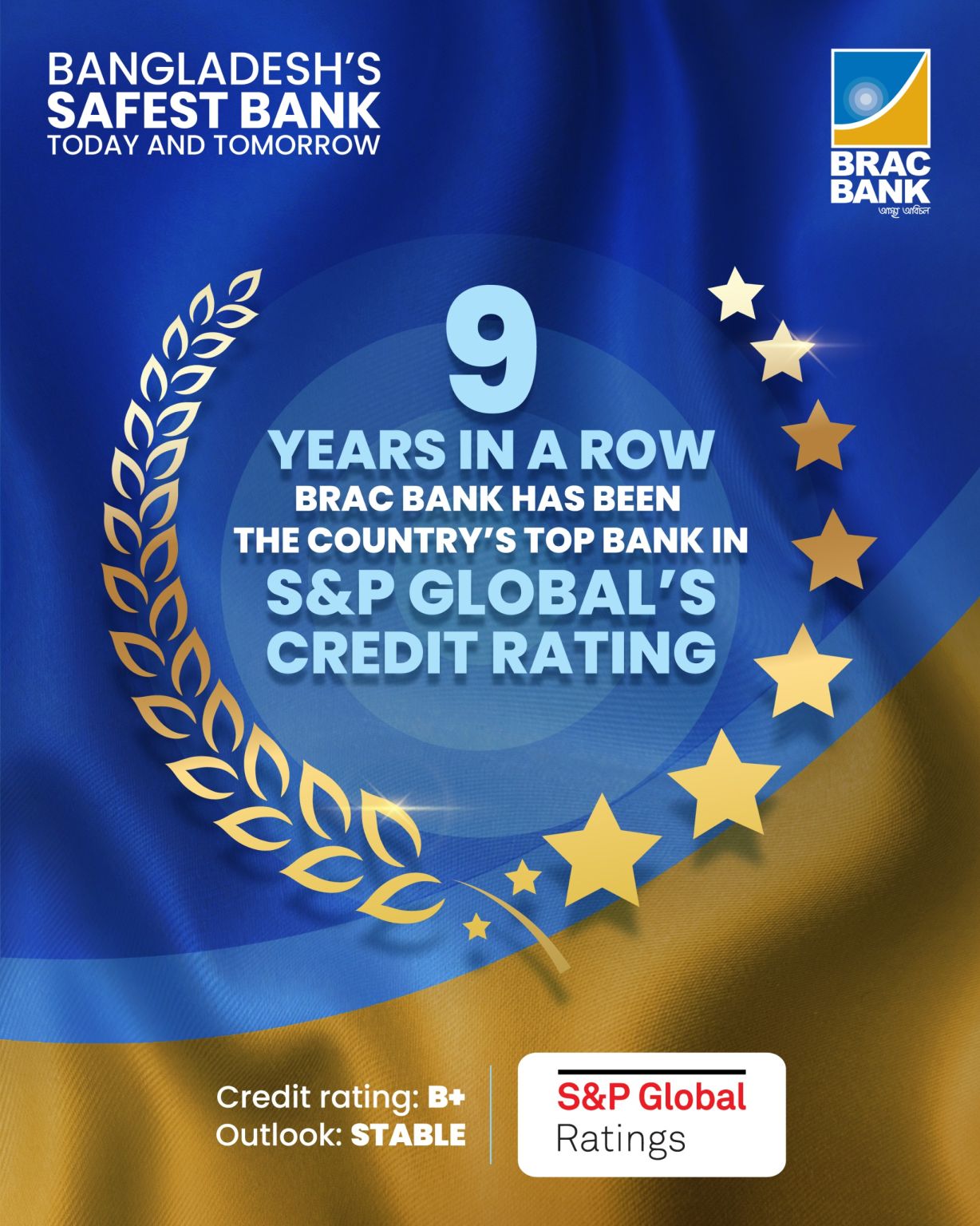 BRAC Bank PLC ad