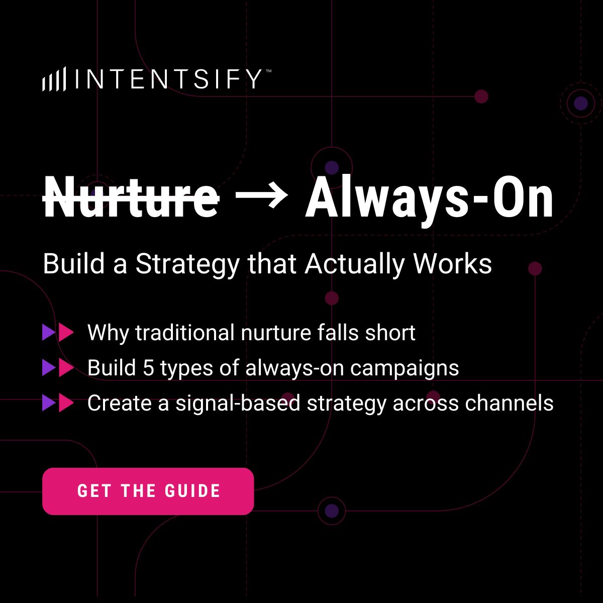 Intentsify ad