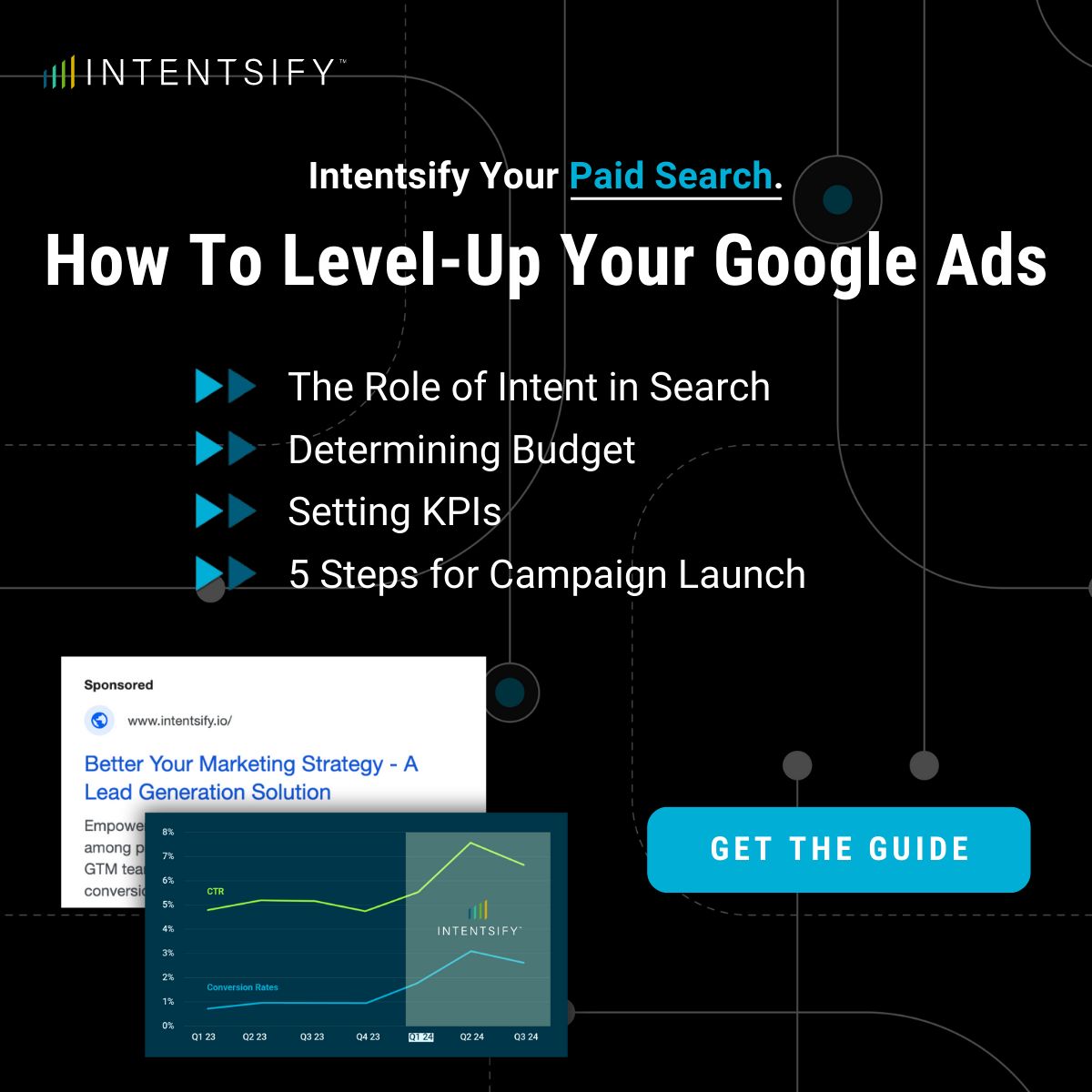 Intentsify ad
