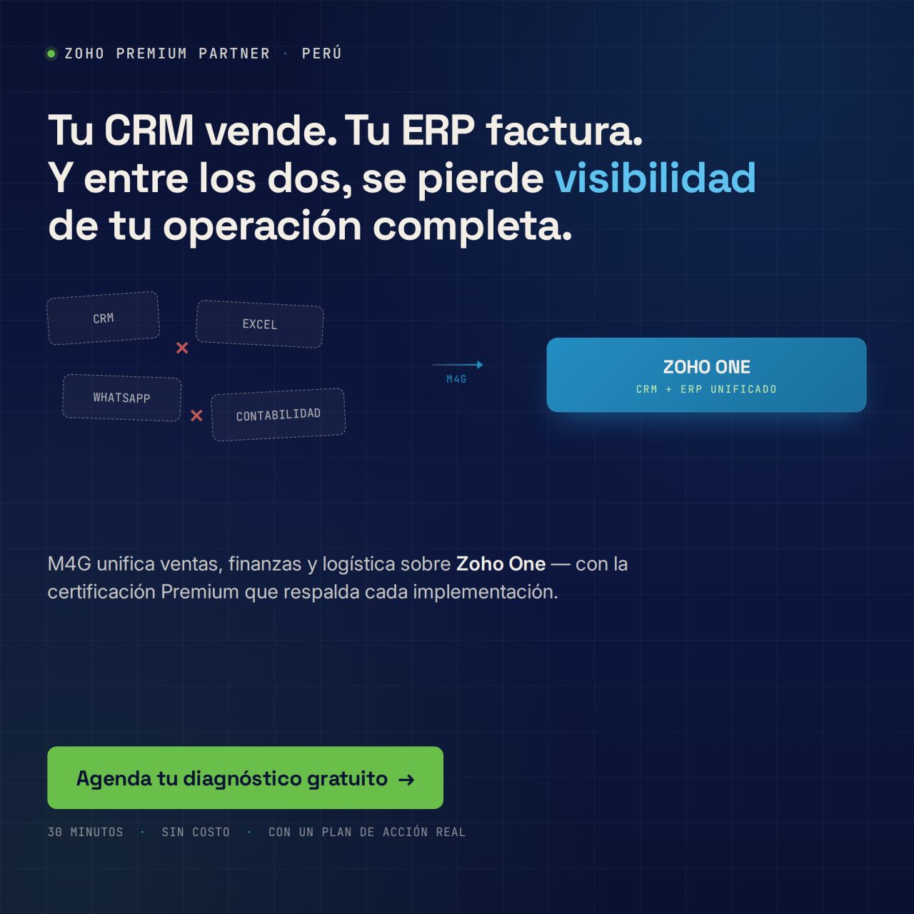 Grupo M4G ad