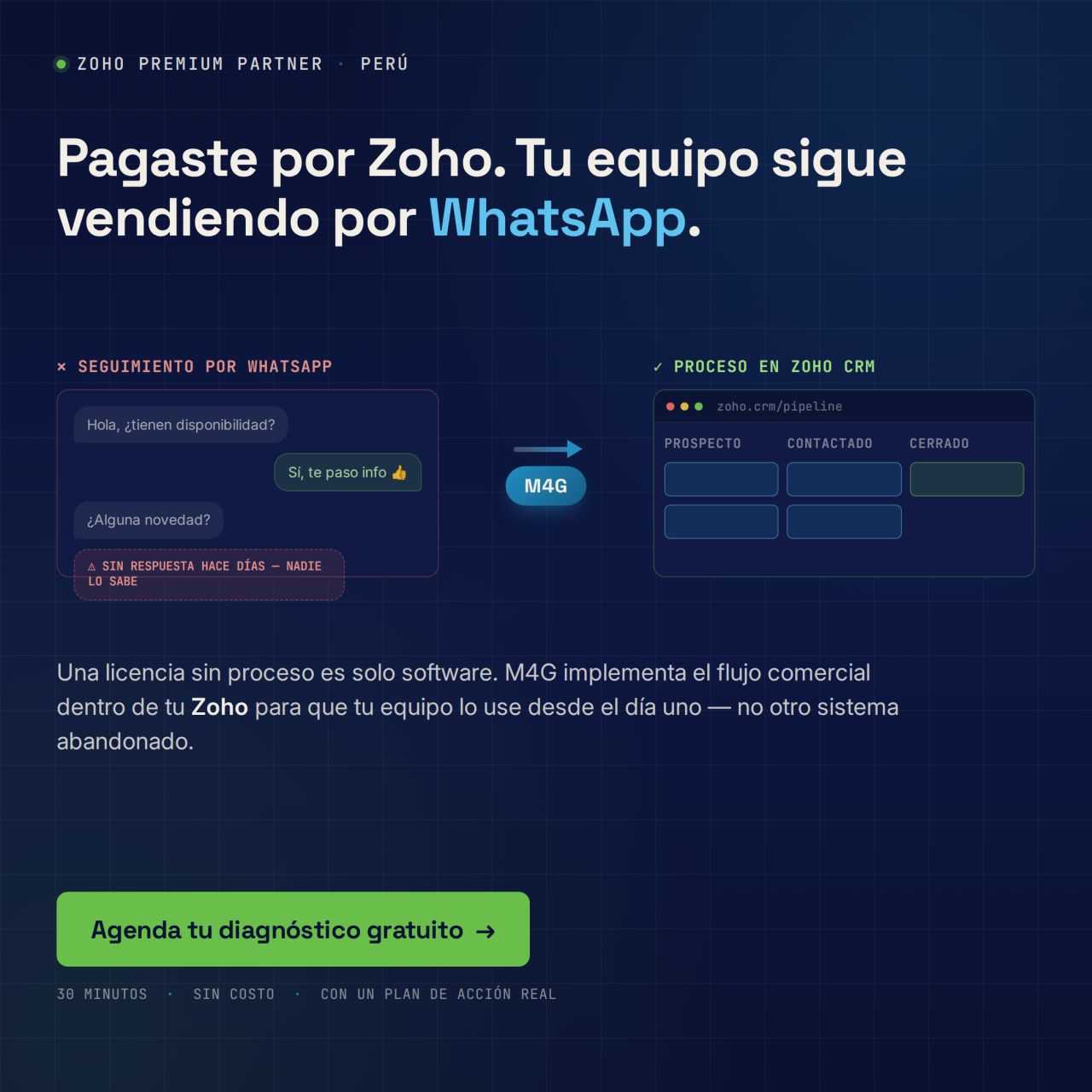 Grupo M4G ad
