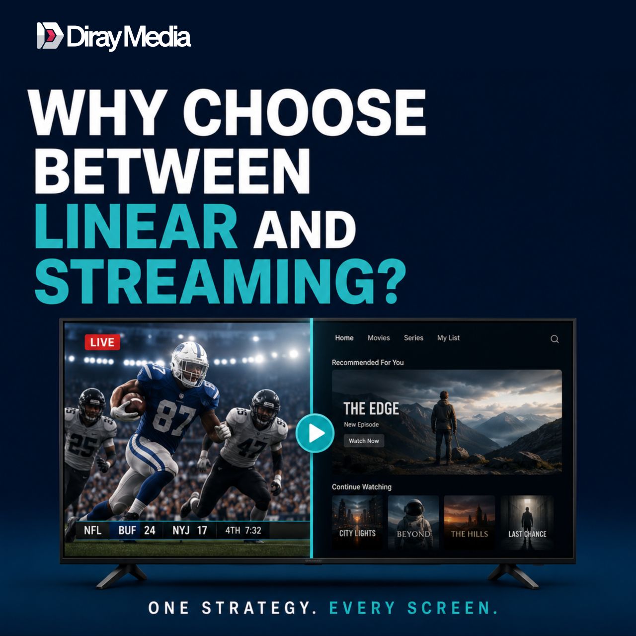 Diray Media ad
