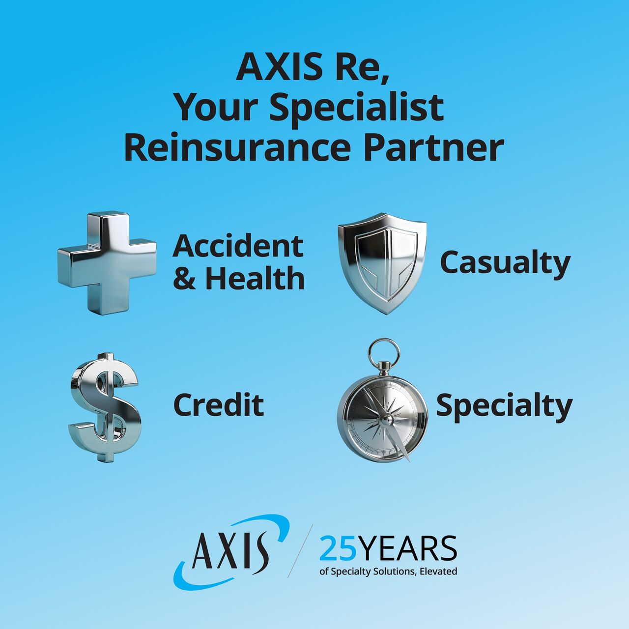 AXIS (AXIS Capital) ad