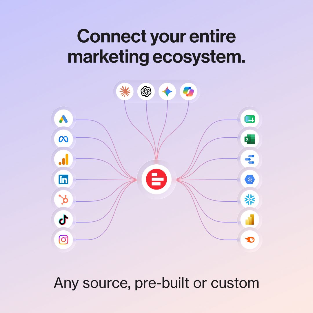 Supermetrics ad