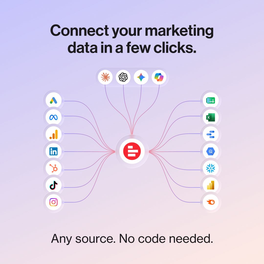 Supermetrics ad