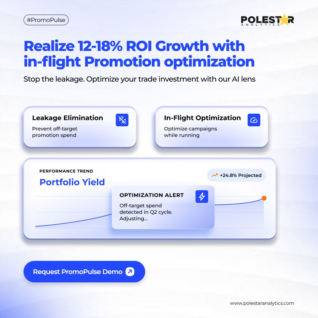 Polestar Analytics ad