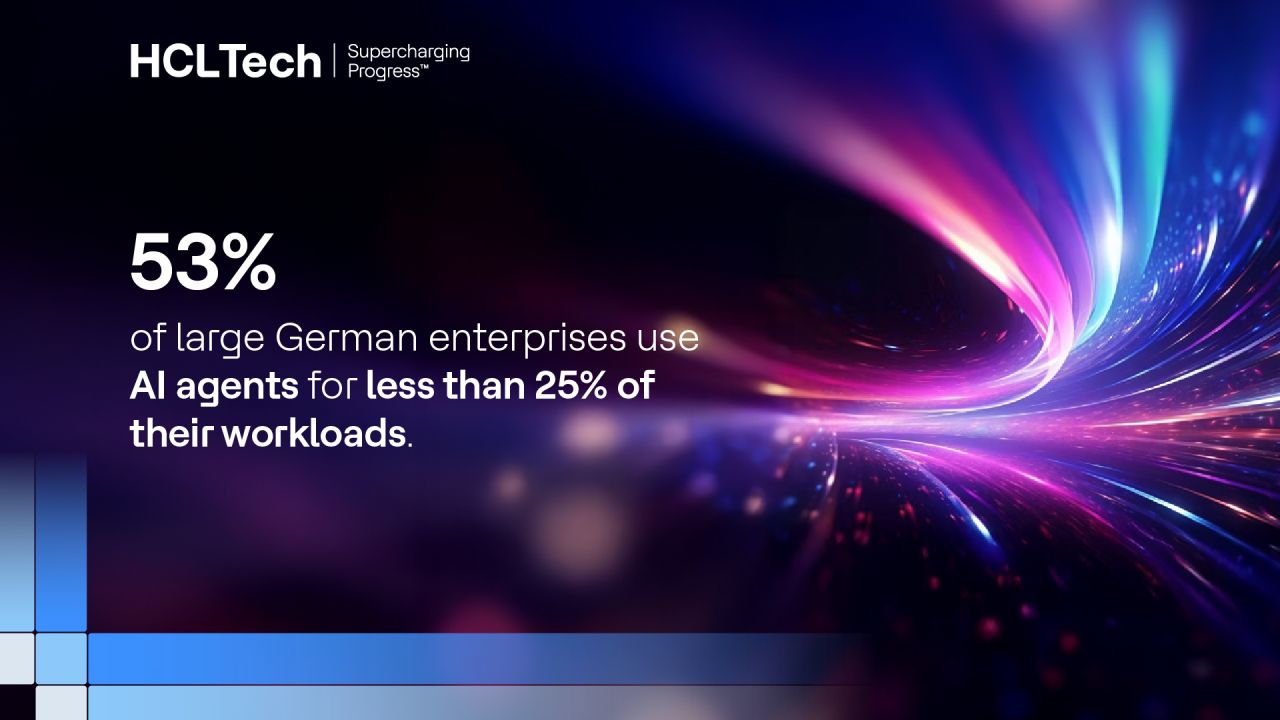 HCLTech Germany ad