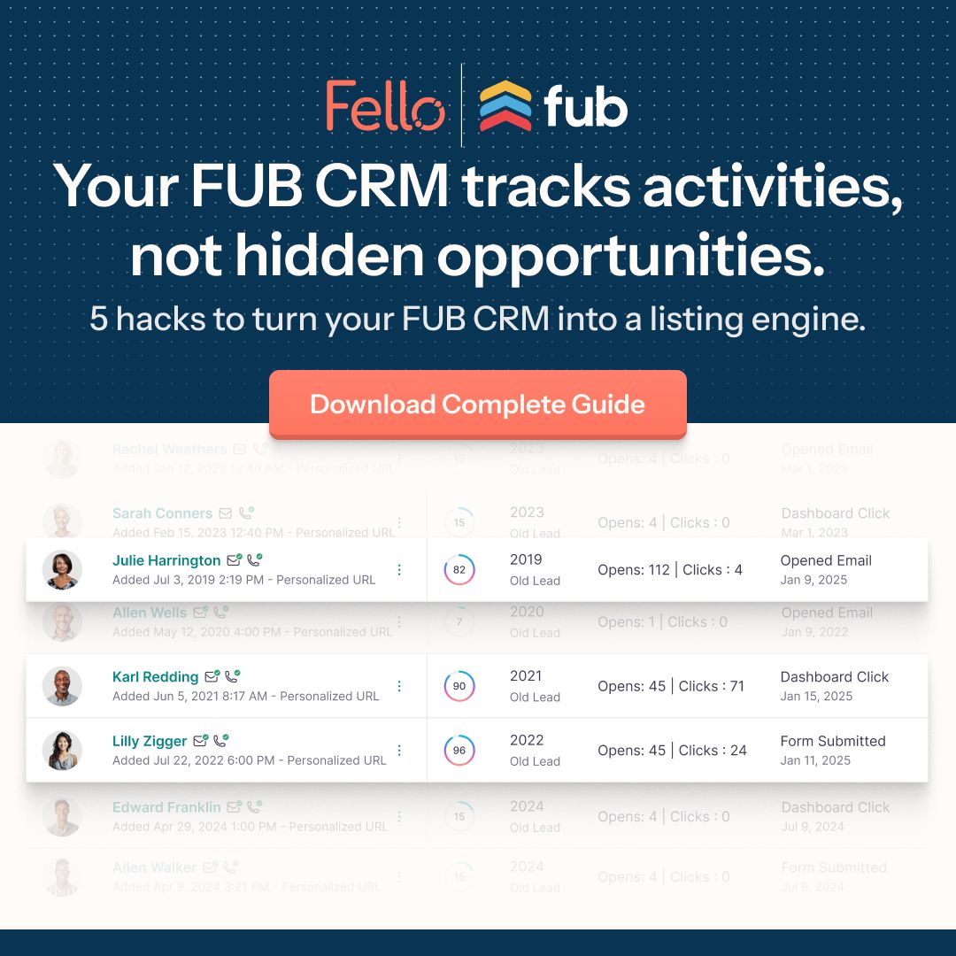 Fello ad