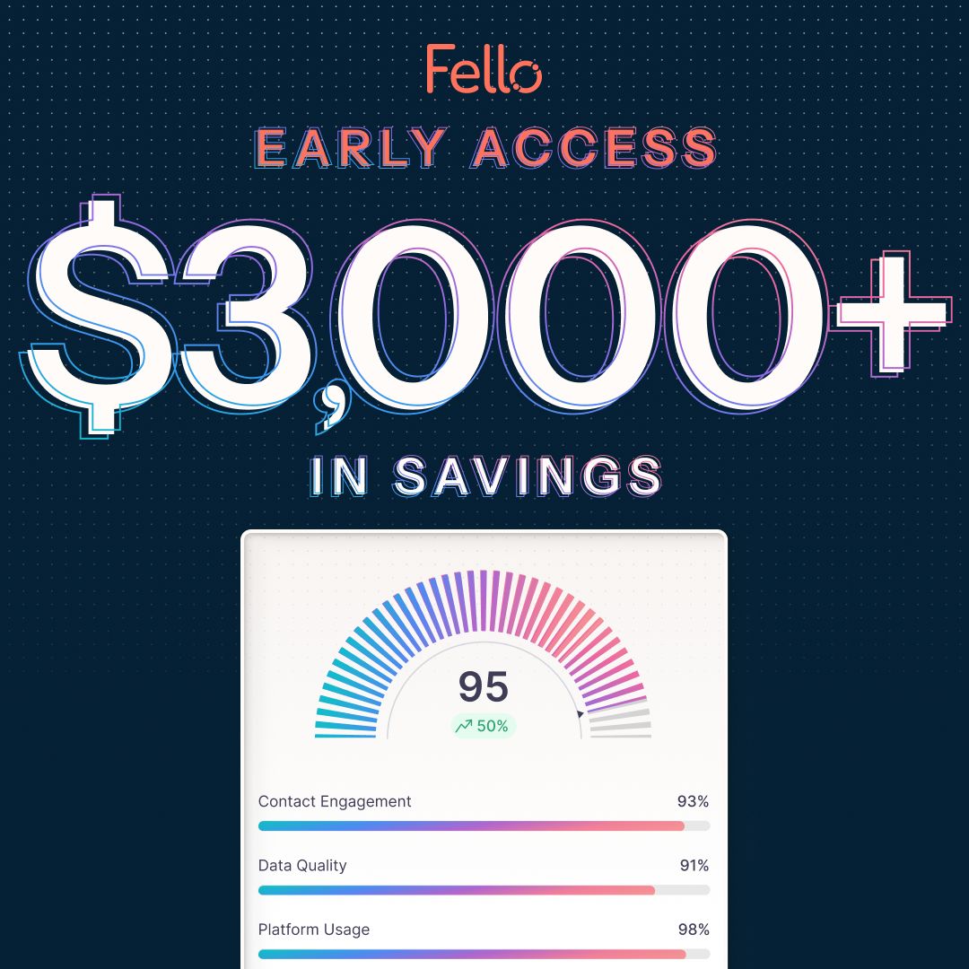 Fello ad