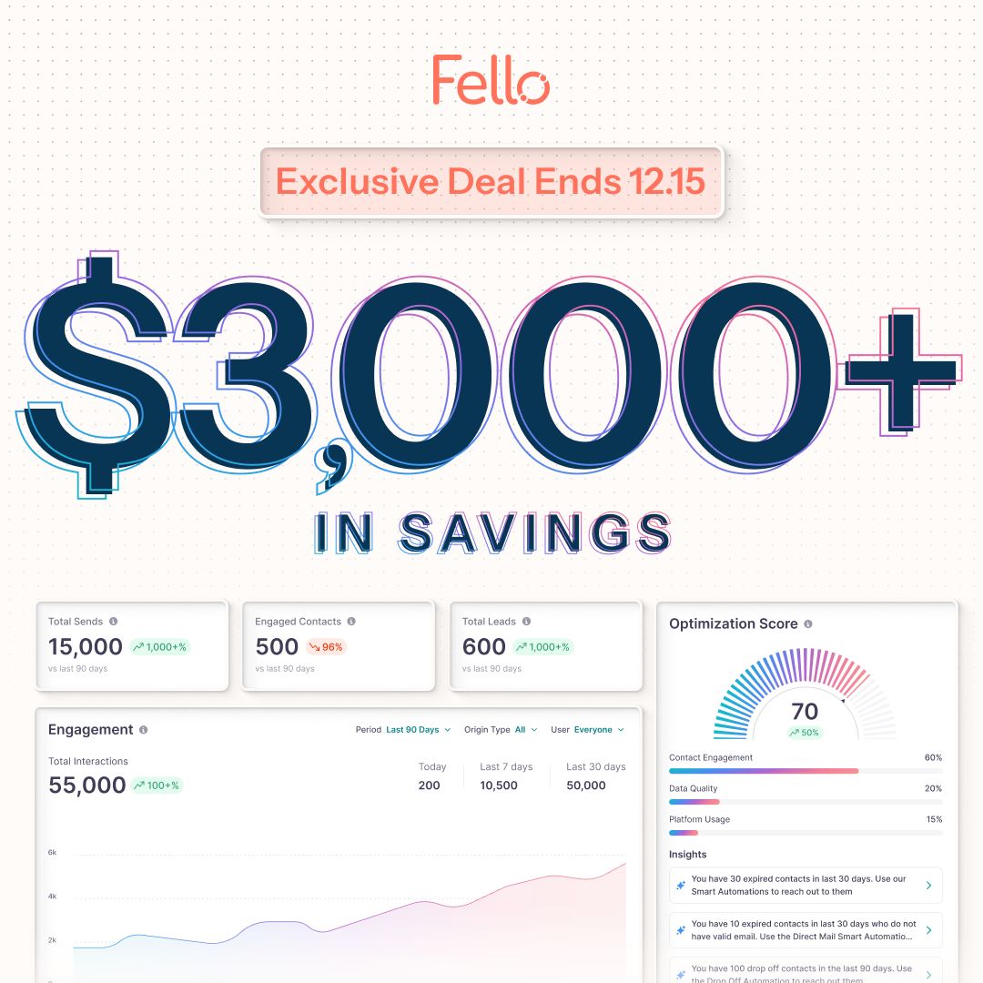 Fello ad