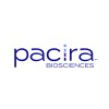 Pacira BioSciences, Inc. ad