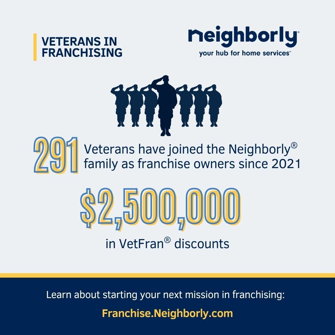 Neighborly® ad