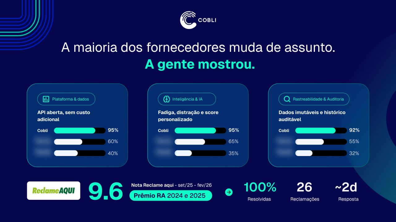 Cobli ad