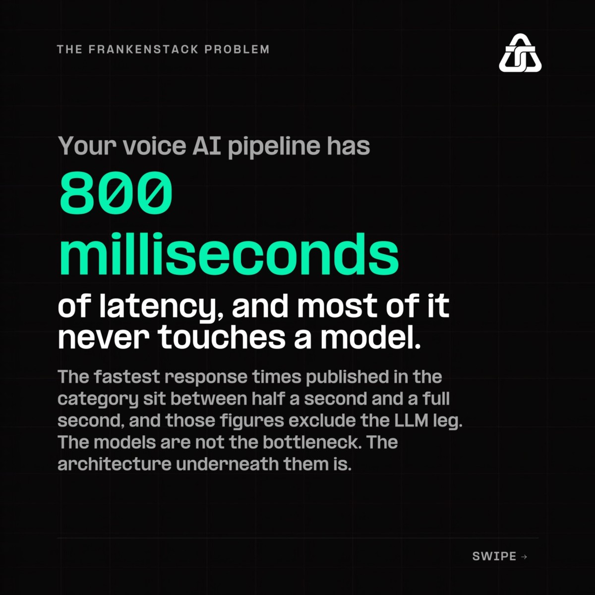 Telnyx ad