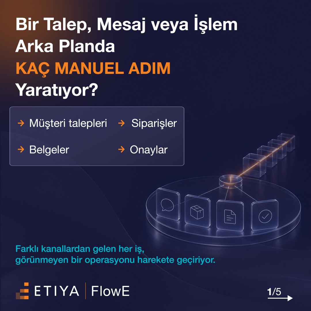 Etiya ad